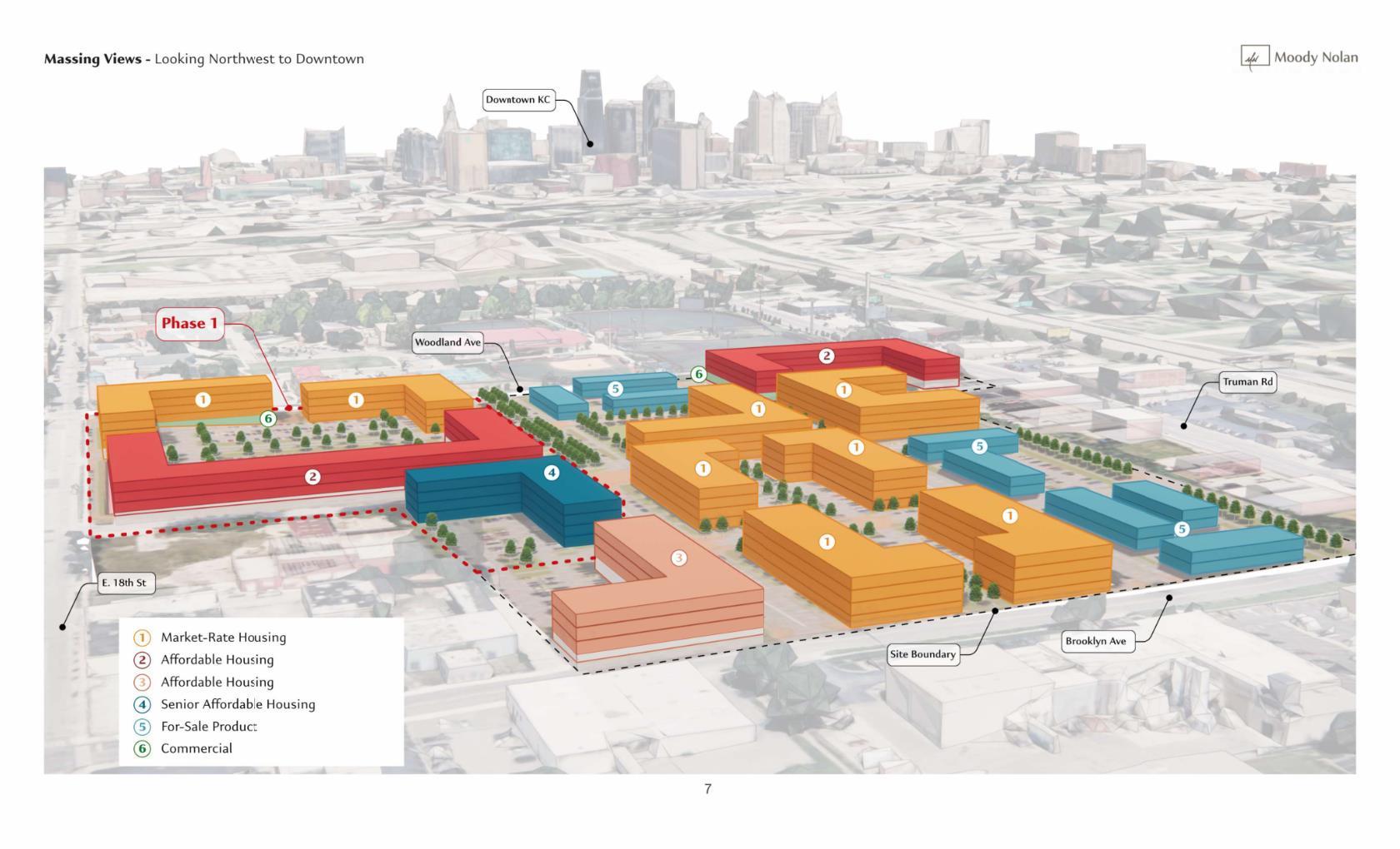 Site Plan & Massing