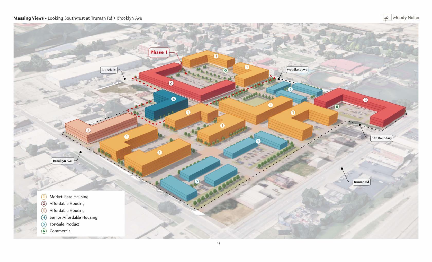 Site Plan & Massing