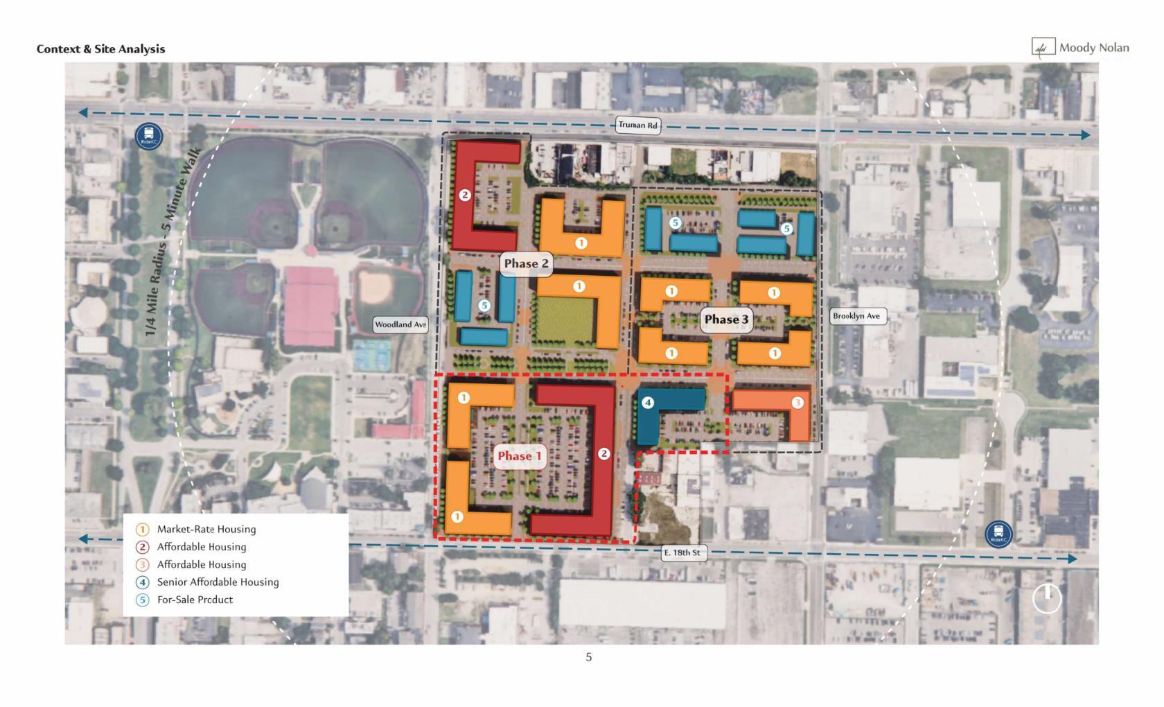 Site Plan and Massing