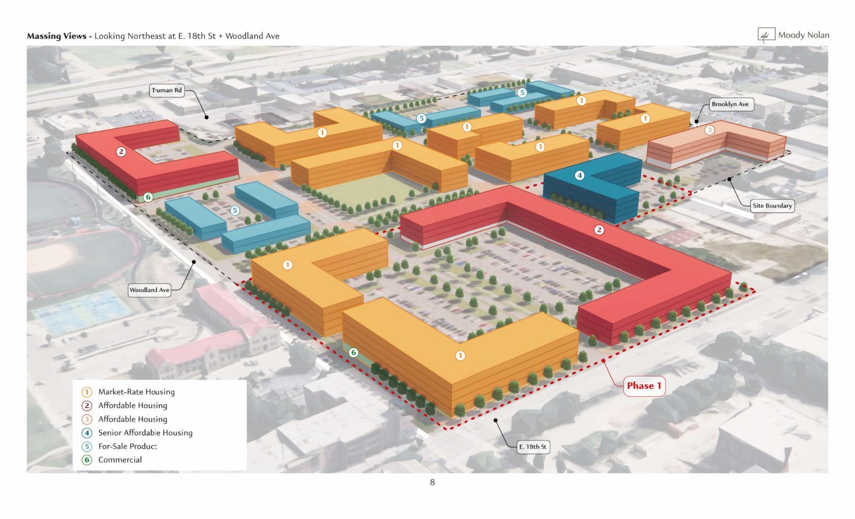 Site Plan & Massing